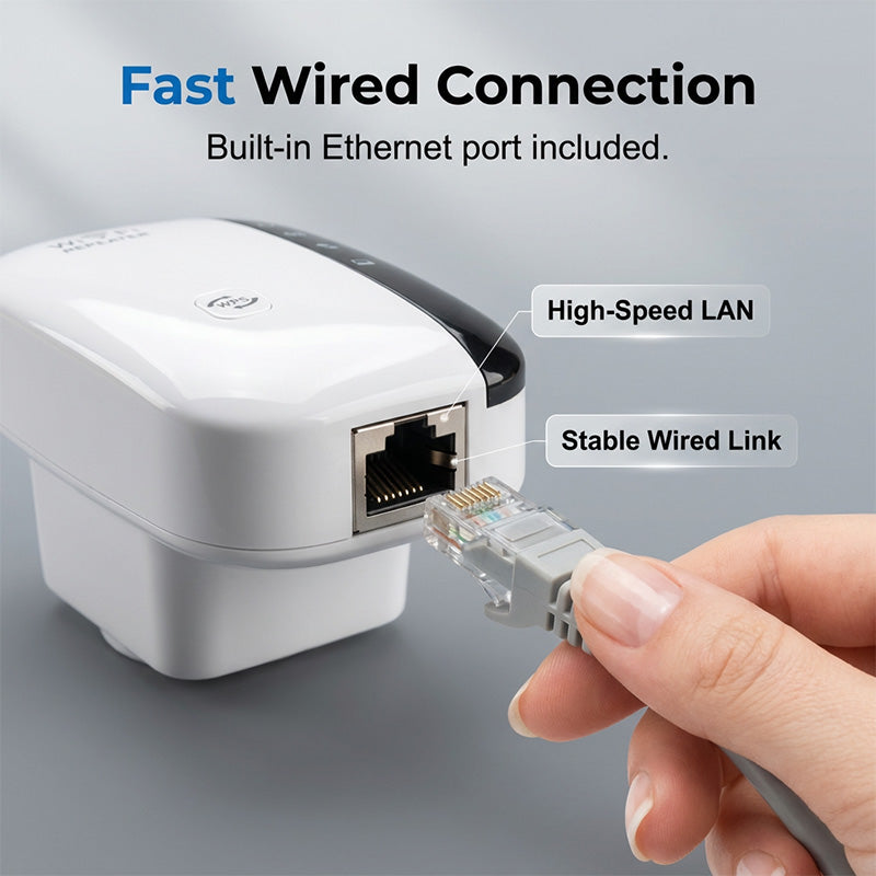 Wi-Fi opakovač a zosilňovač signálu s rýchlosťou 300 Mb/s